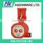 Ex/IR2 Flame Detector From China Best Seller