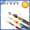 Flame Retardant Control Cable Fire Resistant Cable