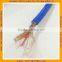 Flexible Microphone Cable Soft PVC Mic Cable