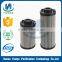Hot sell Replacement Hydac Filter 0330D010BH4HC-V