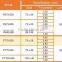 U Channel Light Steel Keel Metal Building Materials