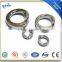 Spring Lock washer /type of lock washers