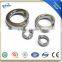 Spring Lock washer /type of lock washers