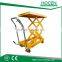 Electric mini scissor lift table