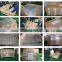 oem cutting lathe Casting parts Explosion-proof junction box