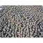 dia.40mm,50mm rolled grinding mill media steel balls,steel forged grinding balls,rolling steel balls