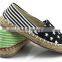 Wholesale new arrived canvas shoes cheaper price casual shoes kids 2016