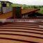 Corten Steel Panels Corten Steel Roof Sheets Panels