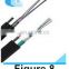 GYXTC8Y/GYXTC8S 12 24 32 core Outdoor self-supporting Figure 8 Single Mode Optical Fiber Cable By Hunan GL