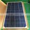 Professional Customized High quality solar panel street light