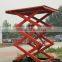 stationary scissor lift