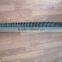 Fiberglass Geogrids