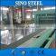 china supplier sgh440 galvanized steel sheet