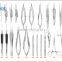 ophthalmic instruments