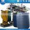 New Technology 1000 Liters Plastic Water Tanks Blow Moulding Machine Three Layers