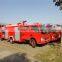 New design dongfeng mini Fire Fighting Truck