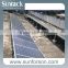 SunRack Fixed Angle Flat Roof Mounting System