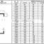 C U Two In One Purlin Cold Roll Forming Machine, C U Quickly Changeable Lip Channel Roll Forming Machine