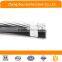 Covered Line Wire AAC overhead cable