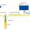 Solar water pump system (4kw solar panel, 2.2kW solar pump)