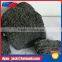 DYAN Gold supplier best sales nano powder silicon carbide