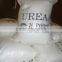 urea fertilizer prices