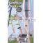 New function omega grafting tools which grafting 2 cm