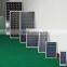 Solar Charger 200W Hot Sale Solar Electricity Generating System