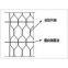 Sack Gabions