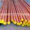 Copper supplier 0F-Cu pipe/tube