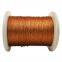 Submersible winding wire for electric motor