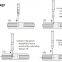138A  Gauss meter 138A and 138 probe