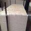 customize China  wholesale new technology product in china New Plywood Products