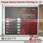 LED Currency Exchange Rate Board With Magnetic Flags