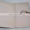 LS1021A wallet