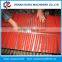 High Output candle making equipment