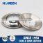 Glass Lids For Pots Pyrex Glass Lid For Cookware Tempered Glass Lid