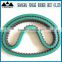 Green Rubber Coated Timing Belts(SHORE=45 Section T10)