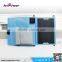 Great Varieties Solar Panel Phone Charger