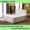 Bed Mattress Topper