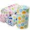 Sun protection and Pouplar Stroller Blanket
