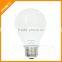 Wholesale high quality 12w energy saving led lamp for the house