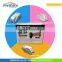 Best sales high quality thermal transfer printer ribbon smart IDP 650643