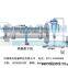 Widely used Fertilizers Rotary Drum Dryer/sawdust rotary durm dryer factory direct sell
