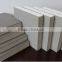(PU BOARD )Polyurethane foam insulation board used for roof board insulation