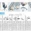 Recliner Sofa Cable Mechanism/Furniture Parts Recliner release Cable/Recliner Sofa Cable/Furniture Cable Grommets