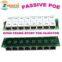 8port passive power over ethernet poe injector panel