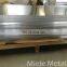 1100 h18 thick aluminum sheet 3mm