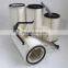 FORST High Efficient 100% Polyester Non-woven Dust Collector Filter Cartridge