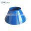 Concrete Slump Cone Test Set